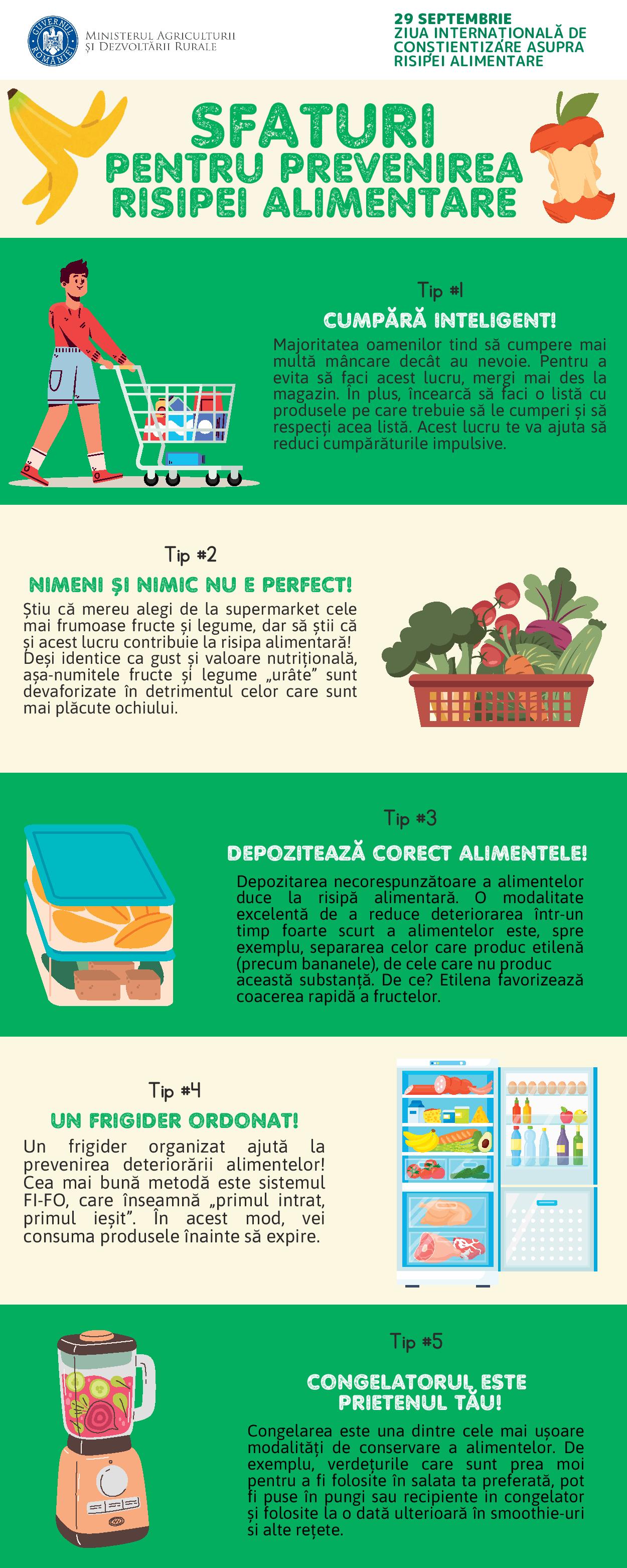 Sfaturi pentru Risipa   Alimentara Sep 2025 Format lung-page-001