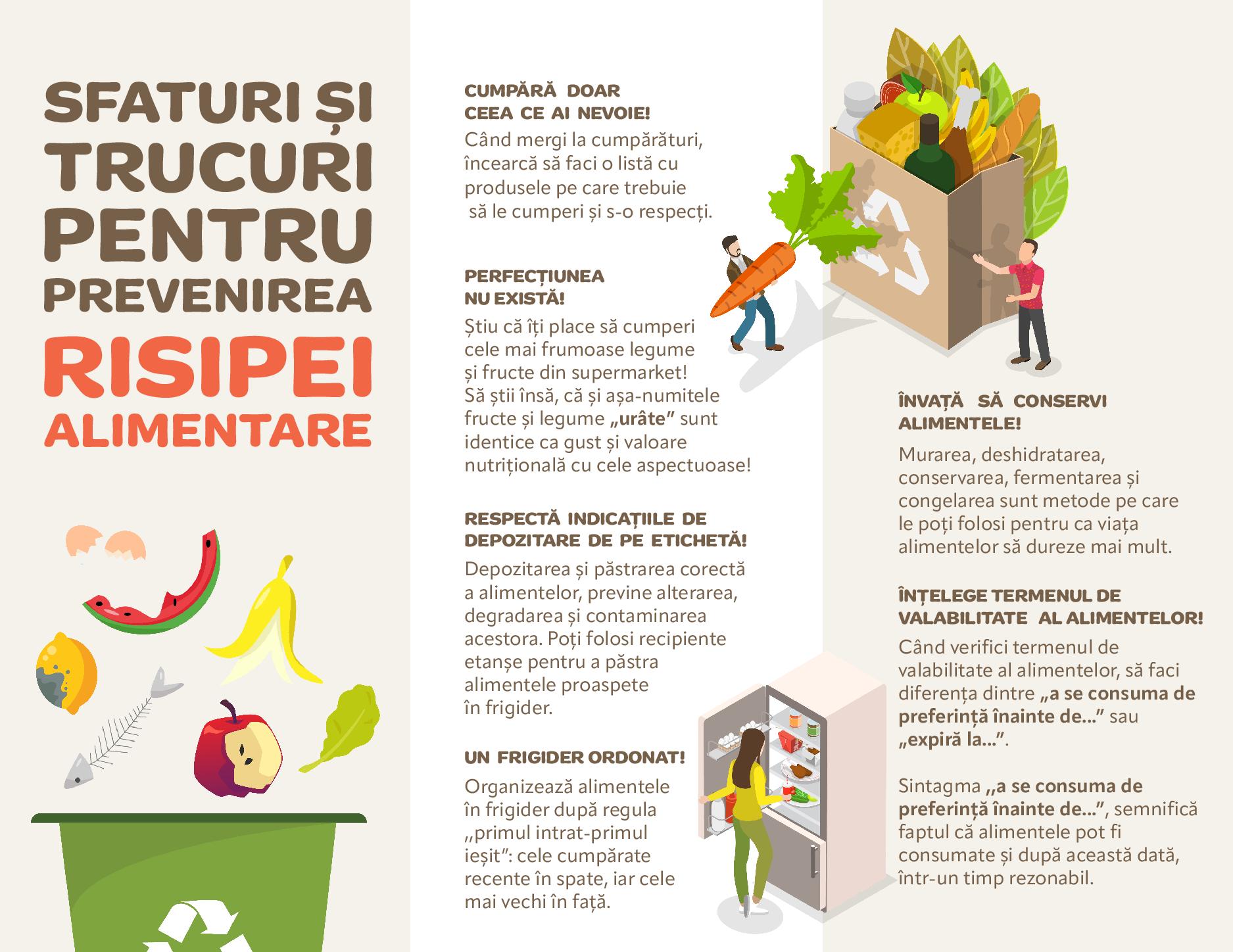 Sfaturi pentru Risipa   Alimentara Sep 2025 Combinate-page-001